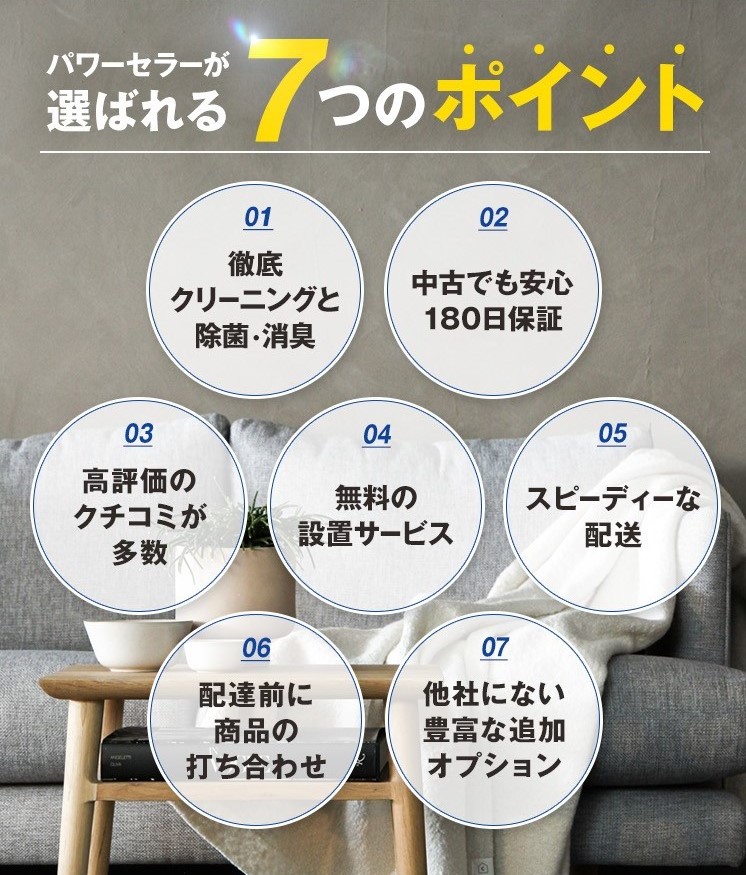 高年式 一人暮らし 家電セット 中古 冷蔵庫 洗濯機 電子レンジ 家電2点 