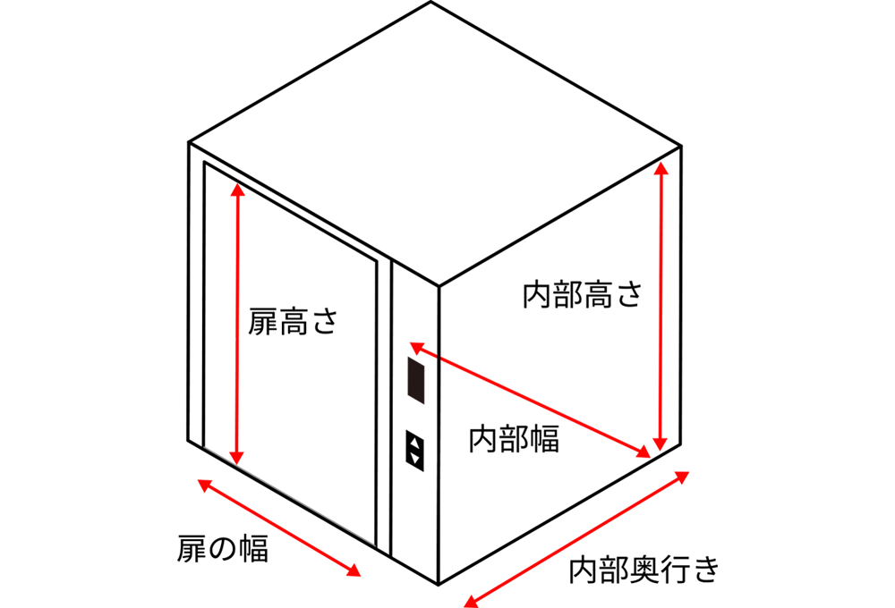 エレベーター図
