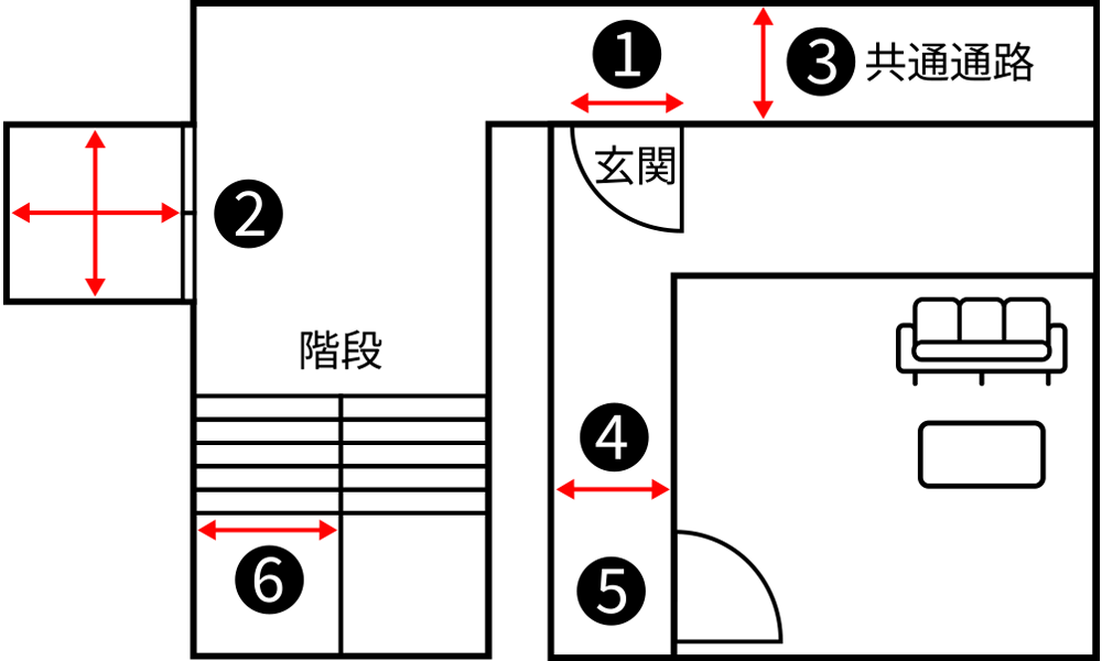 搬入経路の全体図