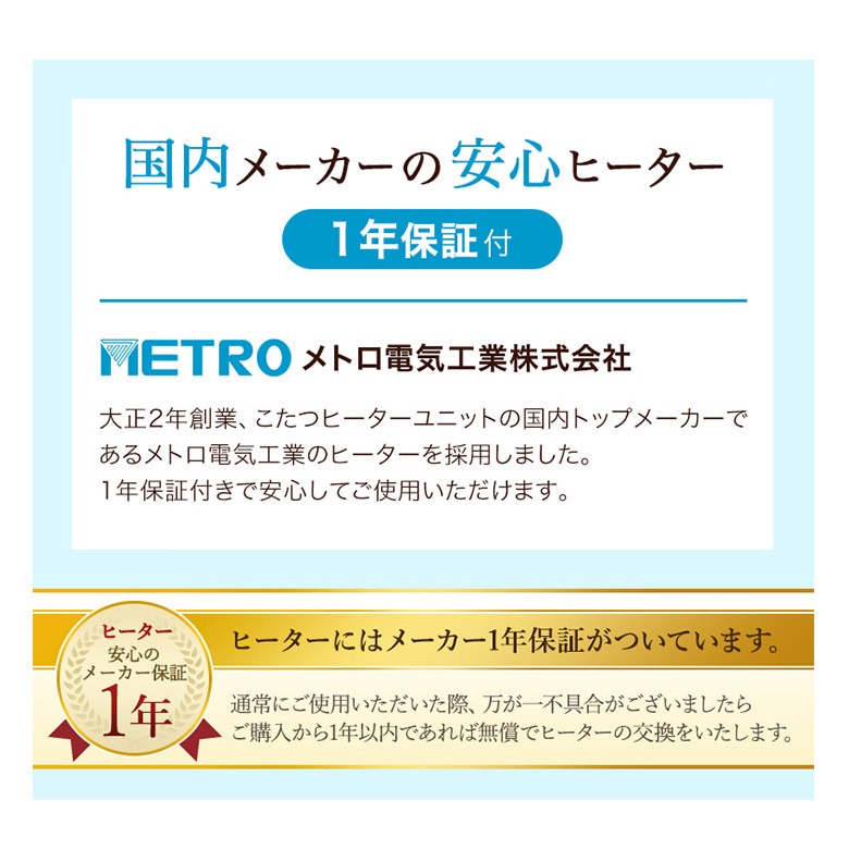 メトロ電気工業 ヒーター1年保証