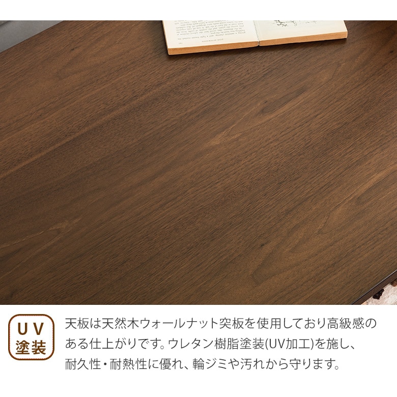 ウォールナット突板