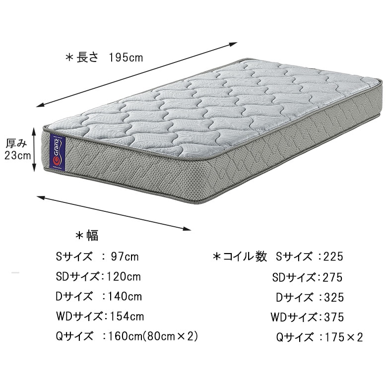 ボンネルコイルマットレス 寸法
