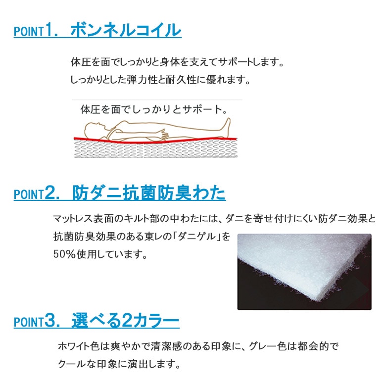 ボンネルコイルマットレス　３つのポイント