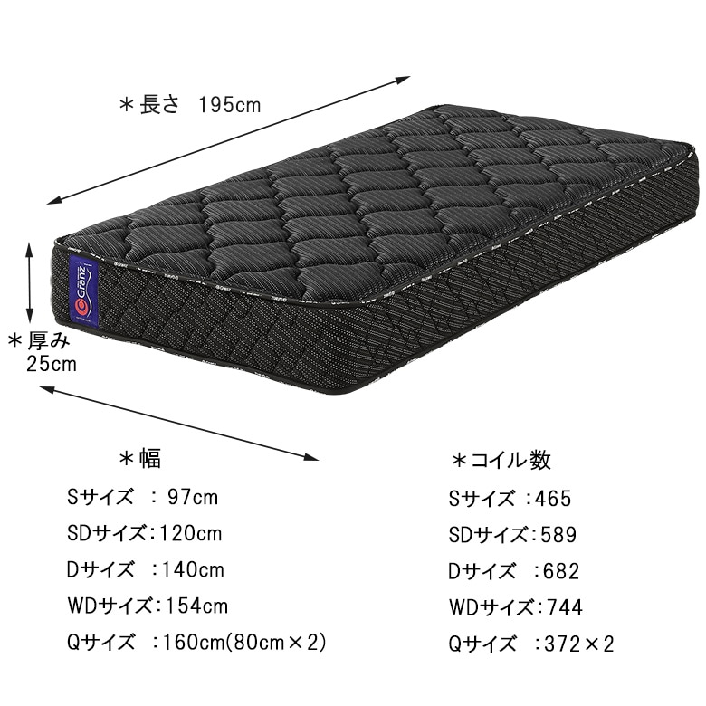 ポケットコイルマットレス シングルサイズ [レギュラータイプ] 並行