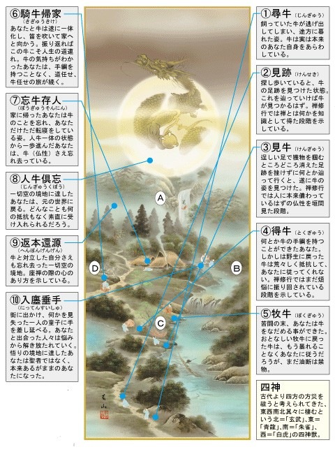 真作】掛軸 牛頭円相図 禅意を描いた墨蹟掛軸 悟りの