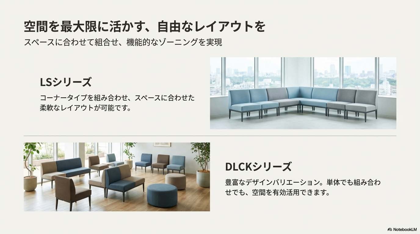 高齢者が立ち上がりやすいロビーチェアの例