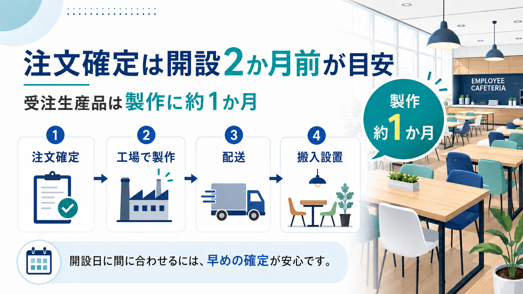 社員食堂家具の見積もり依頼で伝える法人名、住所、希望商品、数量、希望納品時期、搬入設置、廃棄処分