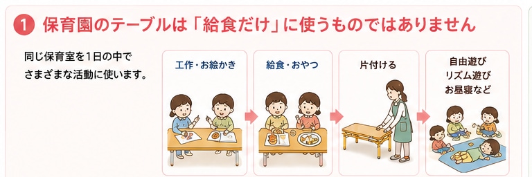 保育園テーブルを工作・給食・自由遊び・お昼寝に活用する1日の流れ