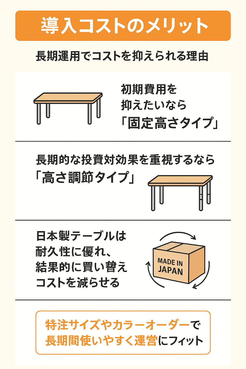 幼稚園テーブルの導入コストと長期運用のメリット