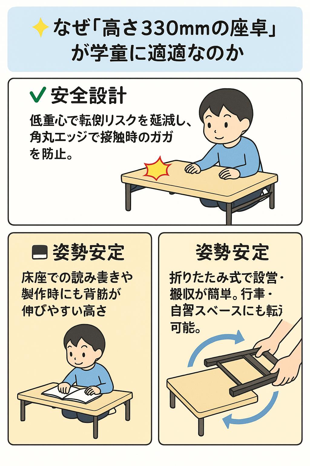 折りたたみ会議テーブル 学童向け4コマ解説