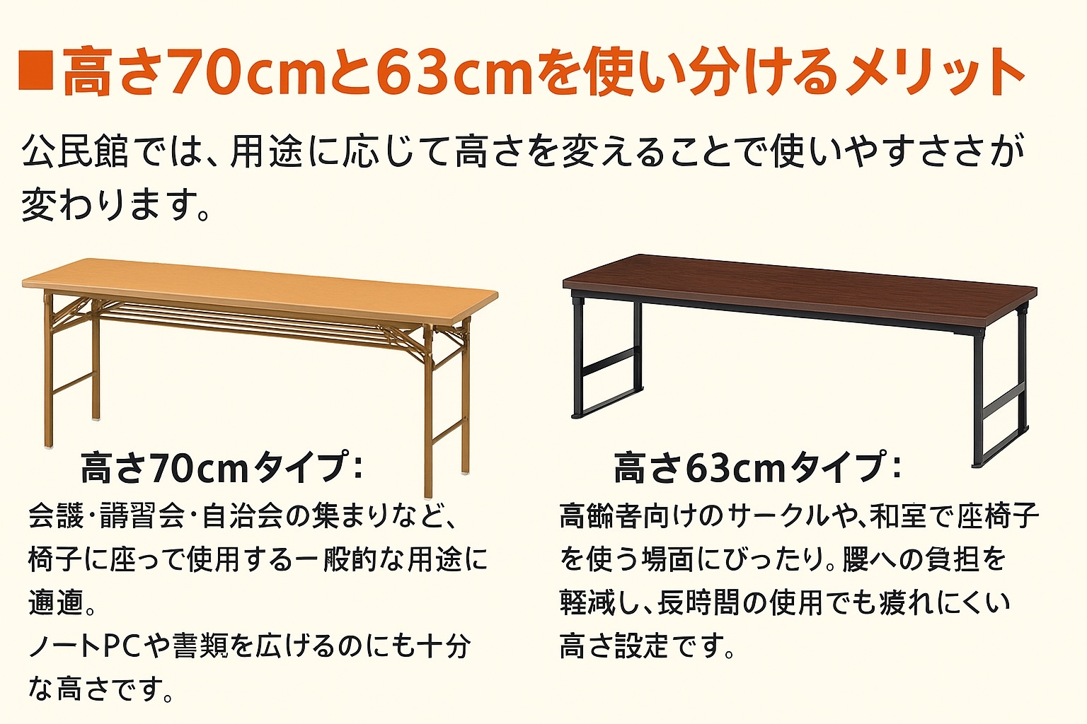 折りたたみ会議テーブル 高さ70cmと63cmの違い 公民館におすすめ
