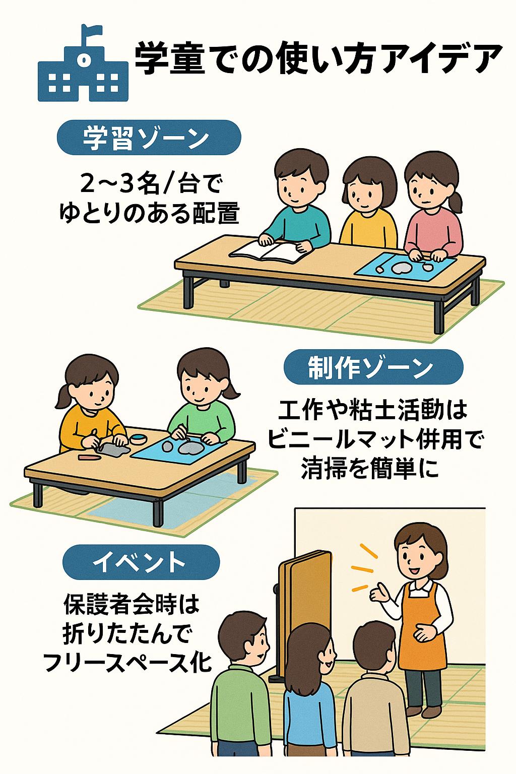 学童での折りたたみ座卓テーブル活用イメージ