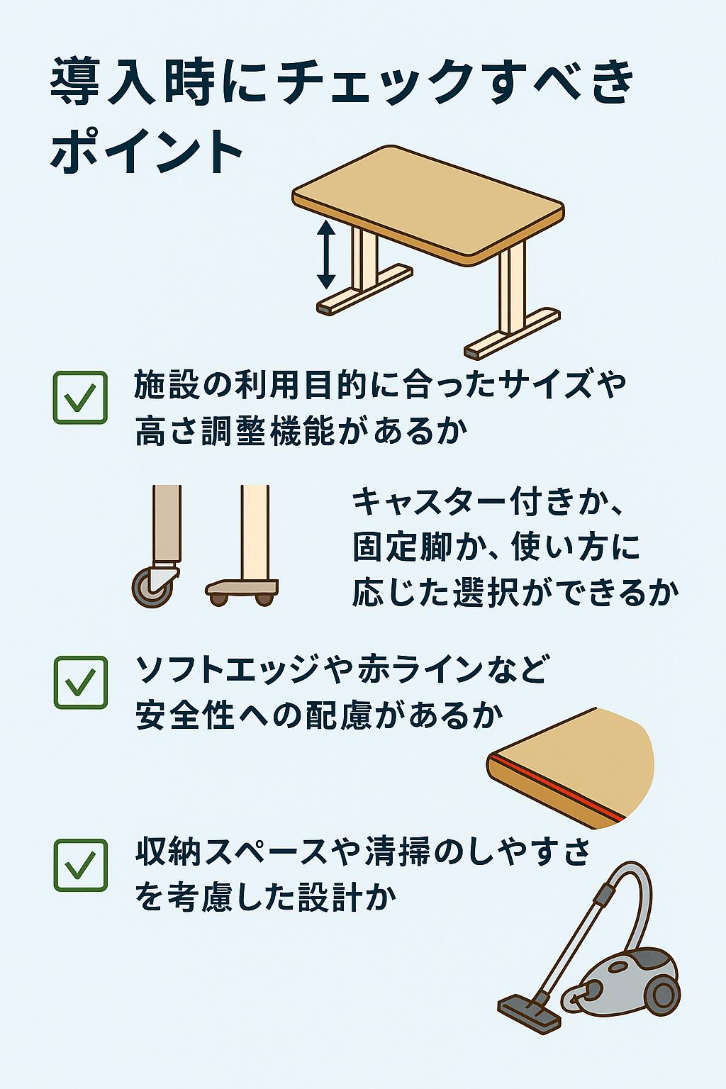 導入時にチェックすべきポイント