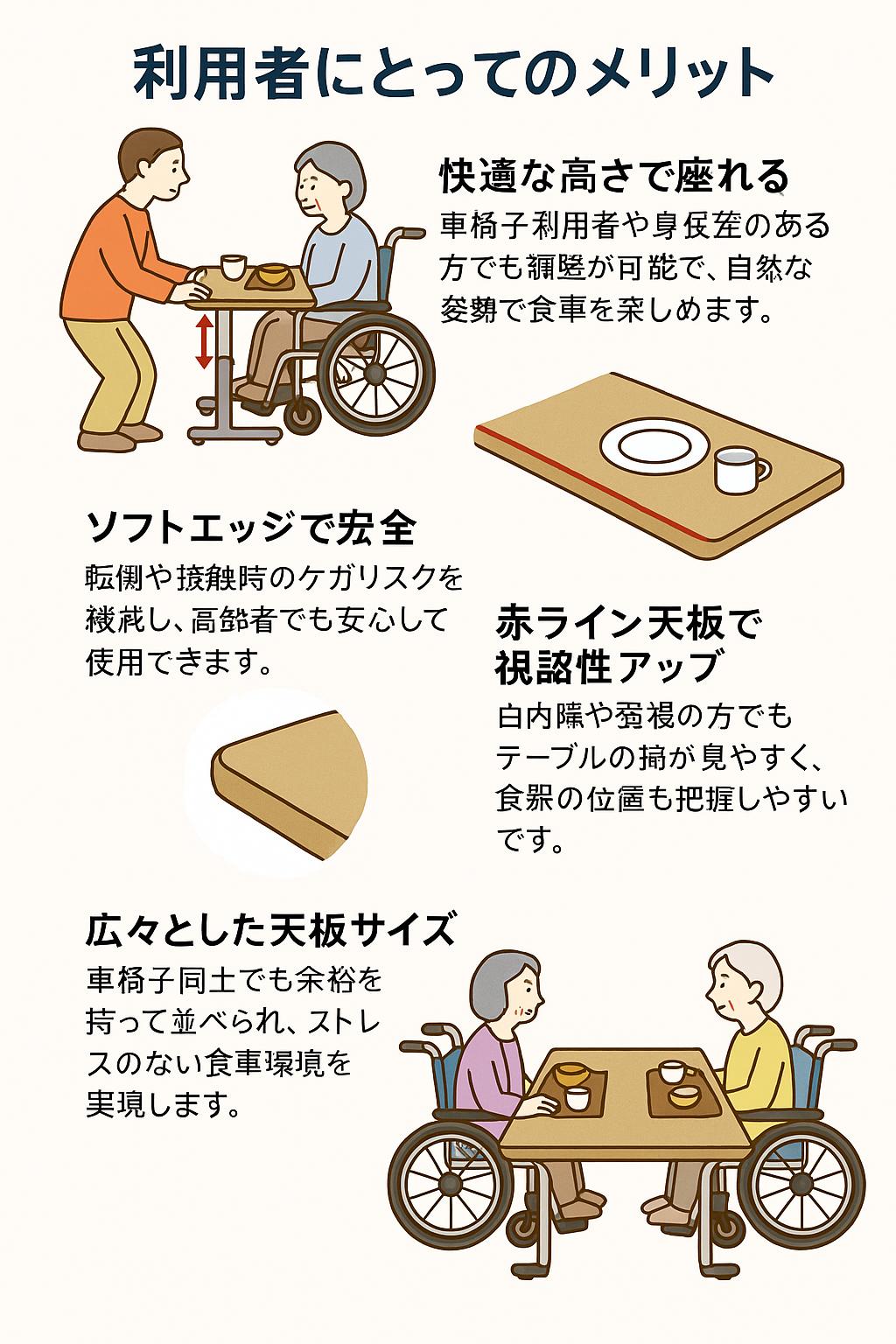 介護机の利用者によるメリット - ガジェットオフィス家具店