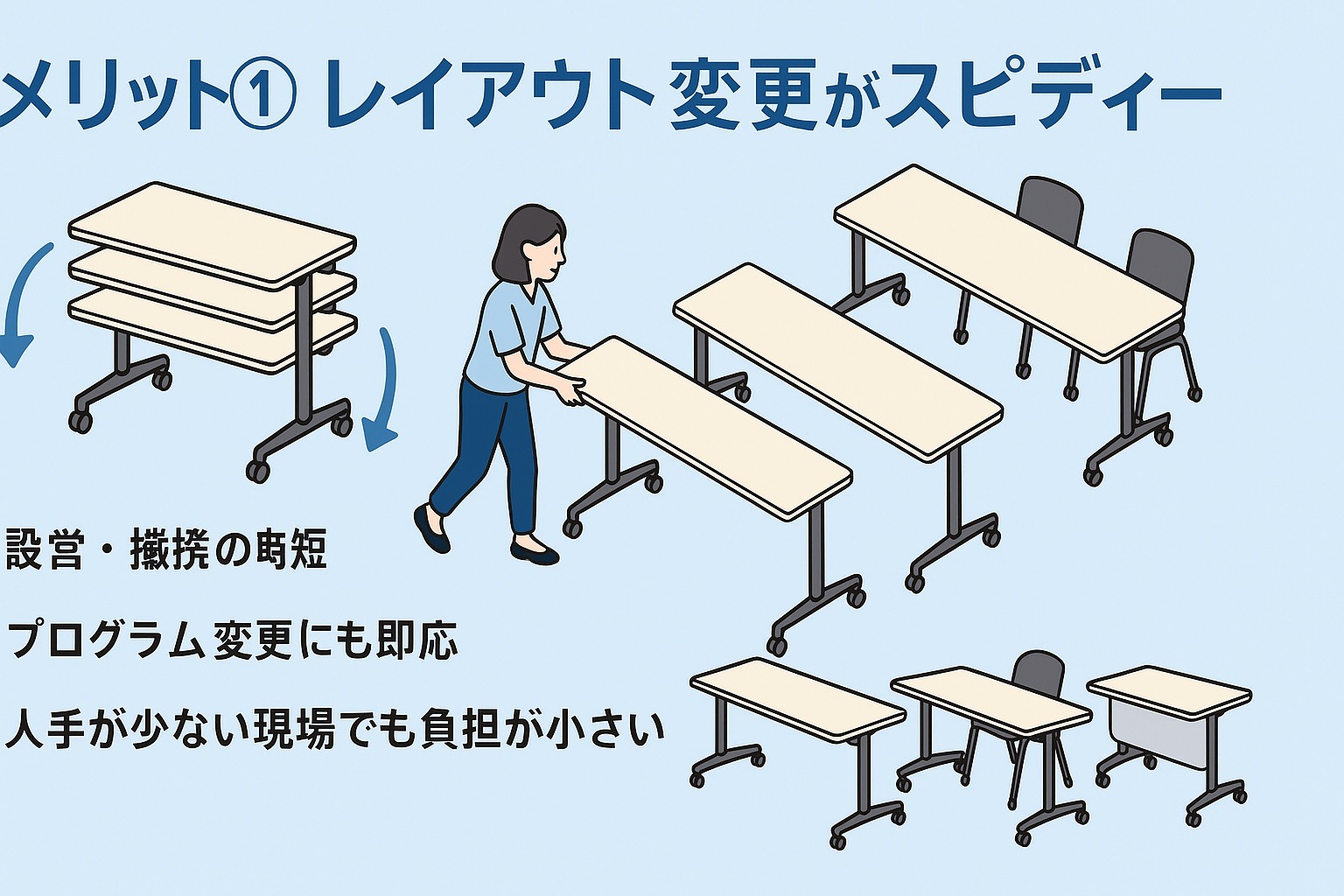 スタッキングテーブル特集 - ガジェットオフィス家具店