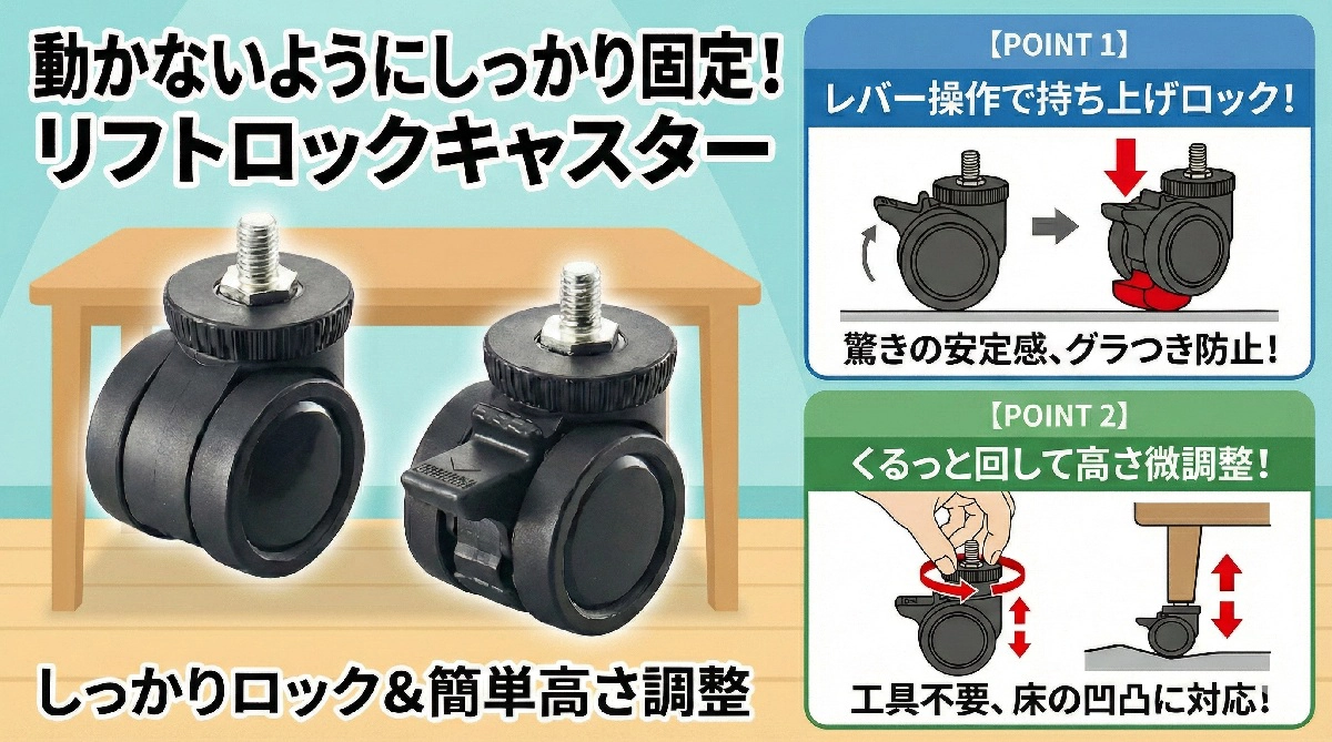 ニシキ工業 リフトロックキャスター搭載。移動と安定性を両立