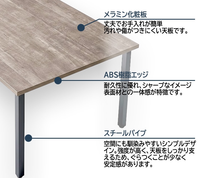 会議用テーブル E-EK 天板質感 メラミンで傷汚れに強い