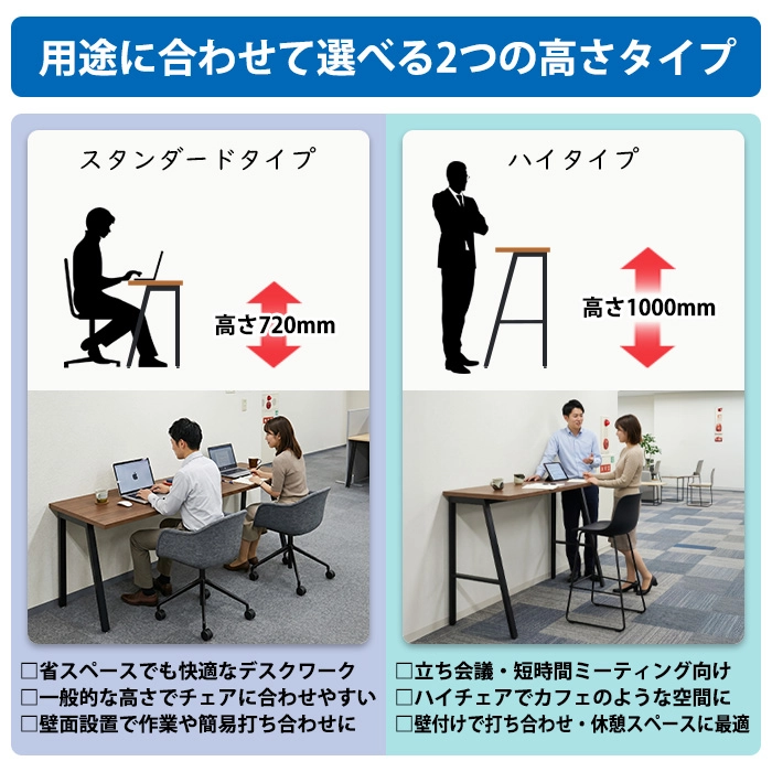 【都内限定/発送不可】 カウターテーブル 会議用テーブル 1800×450 日本製 E-BSY-1845 カウンタータイプ