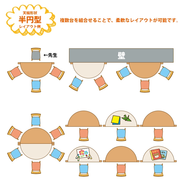 半円型テーブルのレイアウト例 - ガジェットオフィス家具店