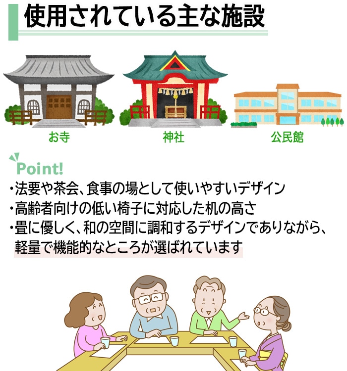 折りたたみ長机
