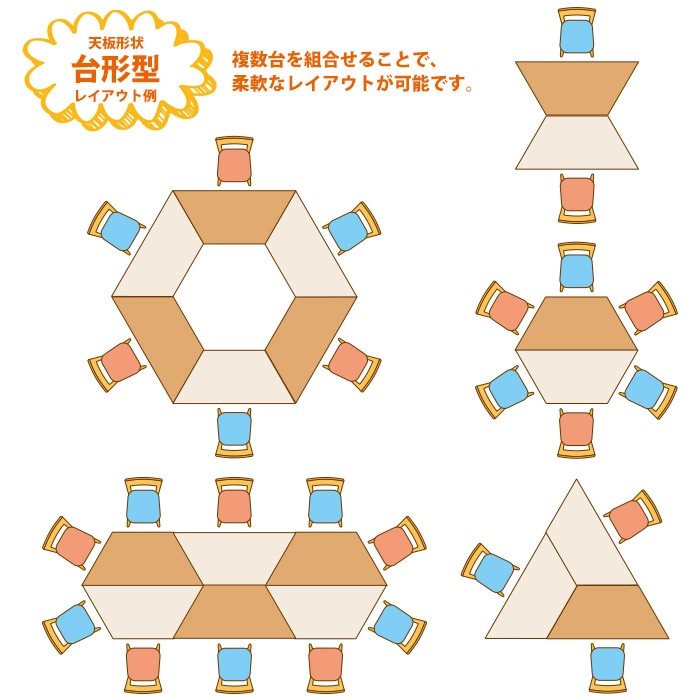 台形型天板のレイアウト例