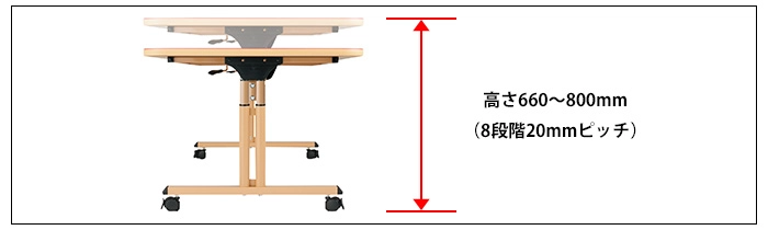 高さ調節機能