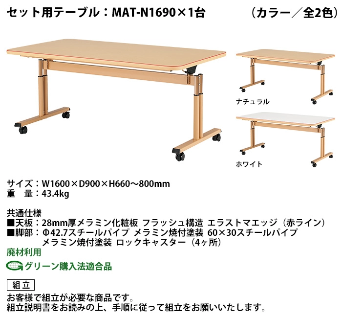 セット用テーブル