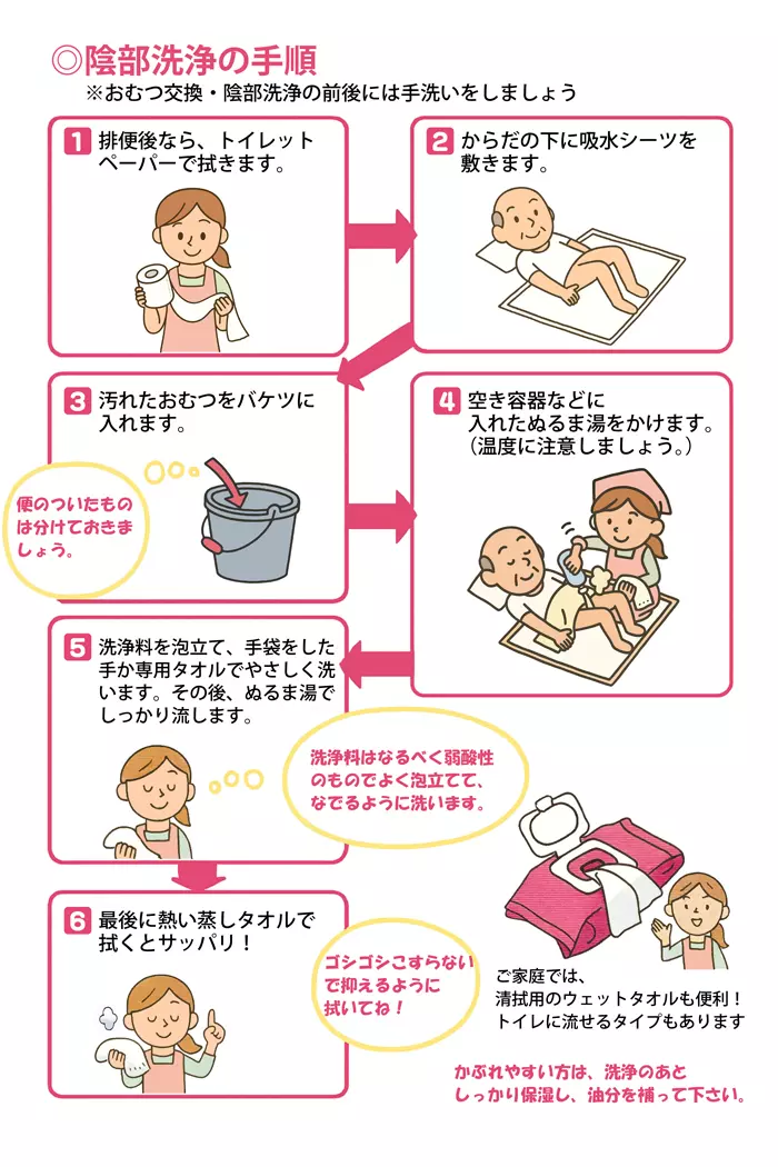 >���������μ����������륤�饹�ȥ�����