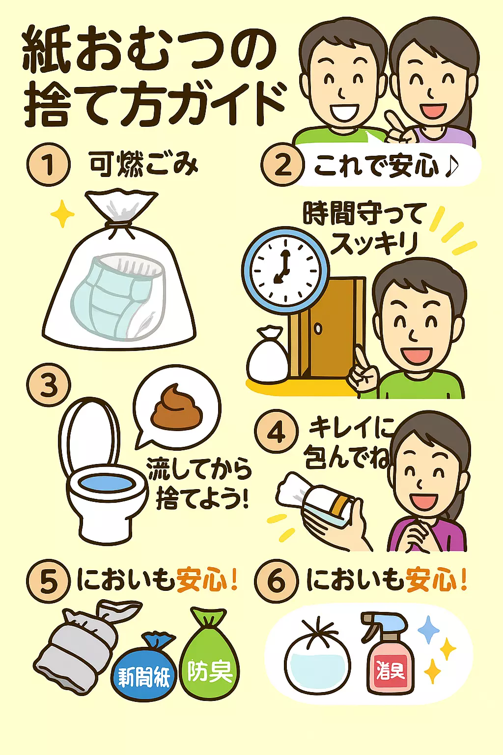 ������Ԥλ椪����Ѵ���ˡ���������륤�饹�ȥ�����