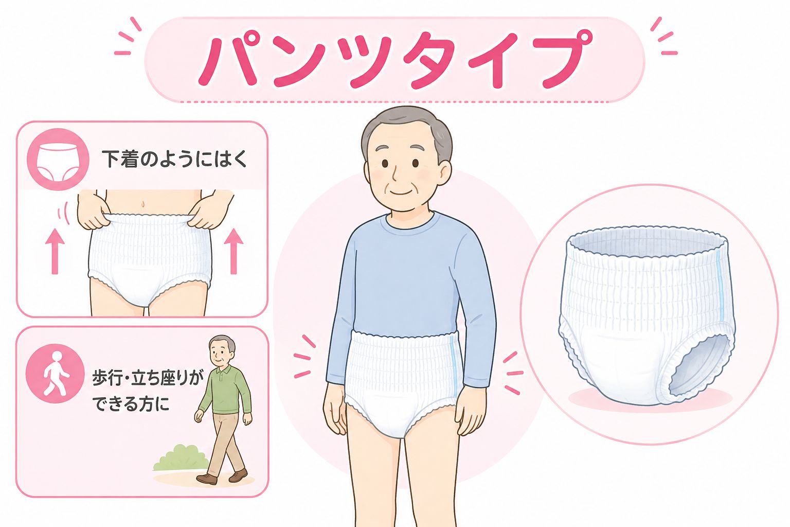 �ѥ�ĥ����פ�����ѻ椪��� ����Τ褦�ˤϤ��ƻ��Ѥ�����ˡ���оݼ�