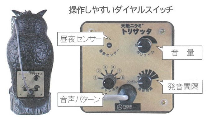 鳥よけ トリサッタ TTN-T4 天敵ニラミ