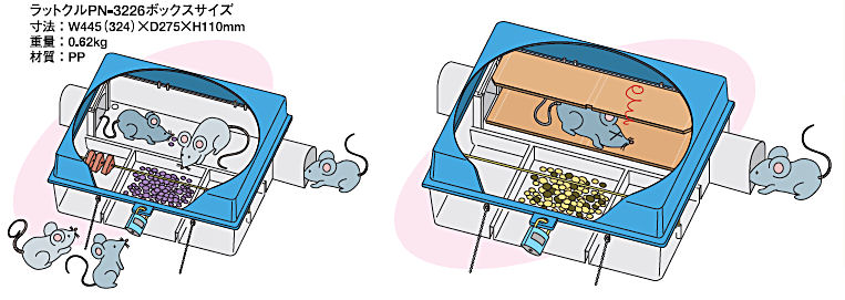 殺鼠剤設置専用容器 ラットクル10台/ケース お得なケース購入 殺鼠剤を安全に配置するベイトステーション 送料無料