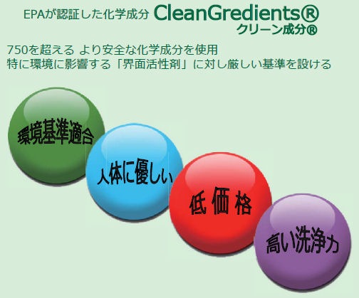 株式会社TOSHO　セイファーチョイス　GPシリーズ　次世代型環境洗剤