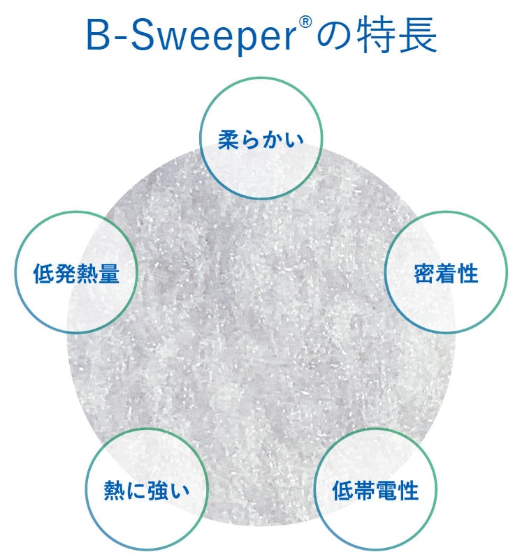 ɥХ󥹳 B-Sweeper