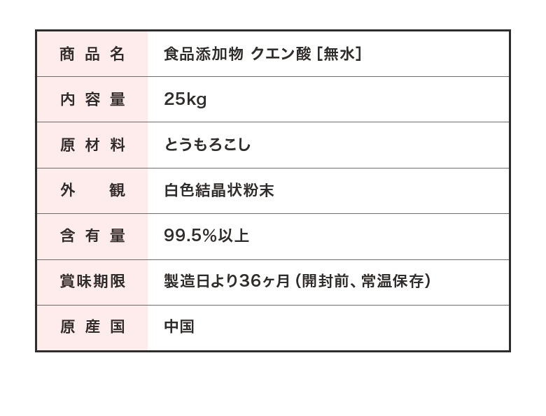 ��������
����̾������ź��ʪ ���������̵���
�����̡�25kg
���������Ȥ��������
���ѡ��򿧷뾽��ʴ��
��ͭ�̡�99.5��ʾ�
��̣���¡���¤�����36����ʳ��������ﲹ��¸��
���������