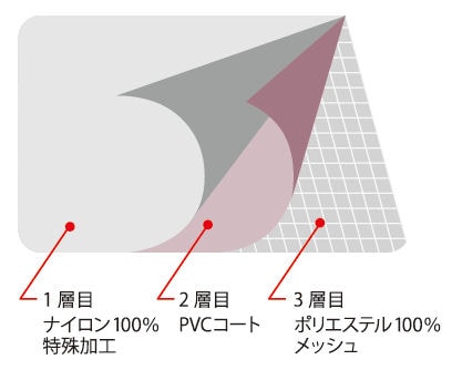 ҥǥåݥ졼˪ɸץIII GALE [V-1200]