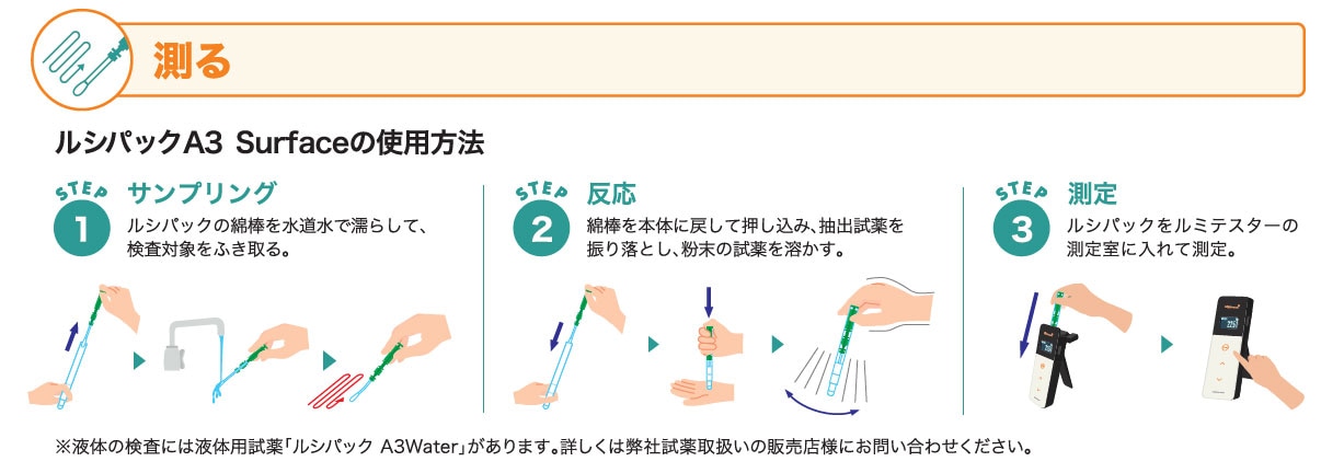 ルミテスター Smart専用試薬 ルシパック A3 Surface 試薬 100本入