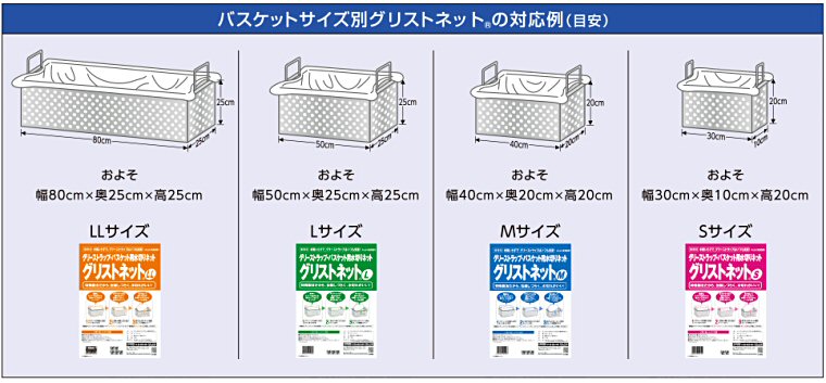 グリストラップ ストレーナ用水切り袋 グリストネット Sサイズ 16cm×35cm 10枚×10袋/ケース