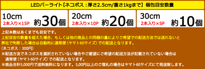 Kaito8502 2個 非防水ledバーライト 白色 3014 ハードタイプ 20cm 12v Led 電子部品 Ledテープライト 販売 海渡電子