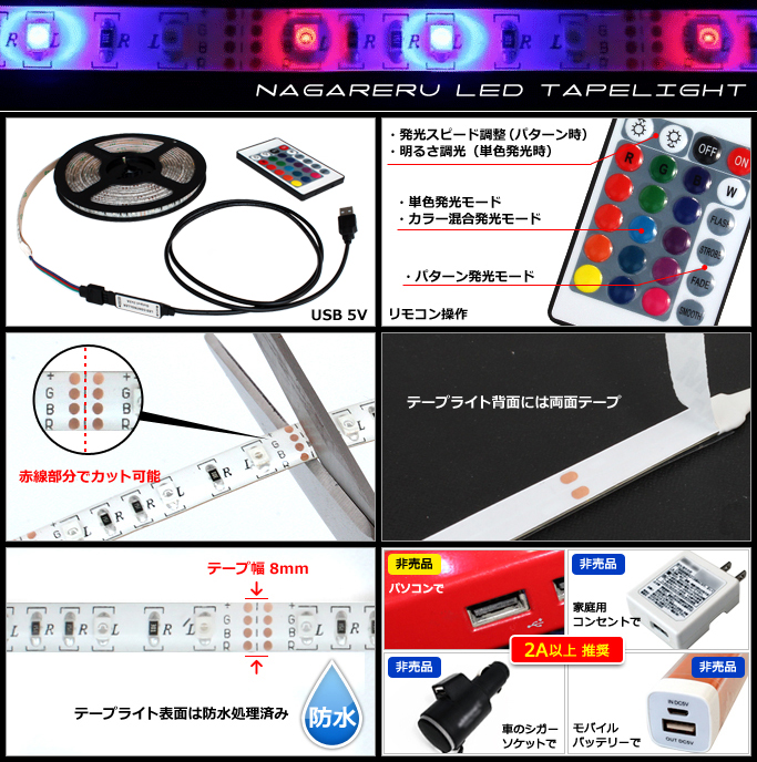 ストア テープライト 流れるled アドレス 割り振り