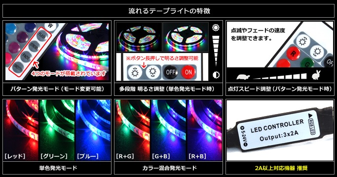 USB 流れる LED防水テープライト 5m RGB カラフル 3528 SMD 24キーリモコン型 白ベース DC5V-KAITO DIRECT  SHOP