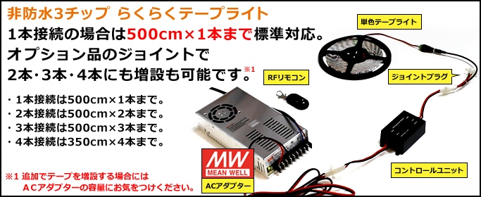 デュアル250cm×2本セット】 非防水2色テープライト+RF調光器+対応