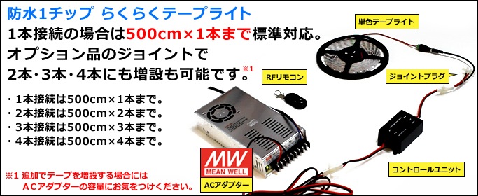 らくらく100cm×1本セット】 防水1チップ LEDテープライト(RoHS対応) +調光器+対応アダプター付き | LED・電子部品・ LEDテープライト販売｜海渡電子