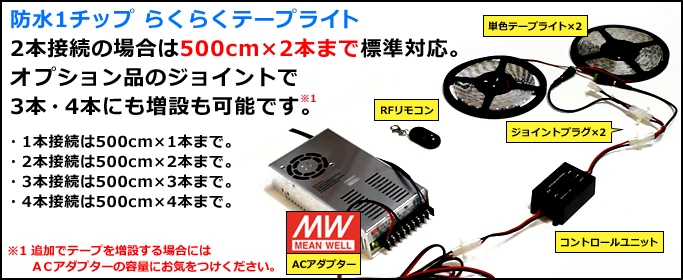 防水1チップ LEDテープライト RoHS対応 調光器 対応アダプター付き トップ