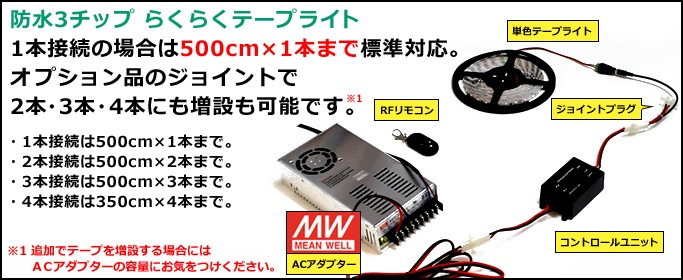 非防水3チップ LEDテープライト 調光器 対応アダプター付き 照明部品