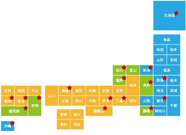 発送からの日数・時間帯の目安