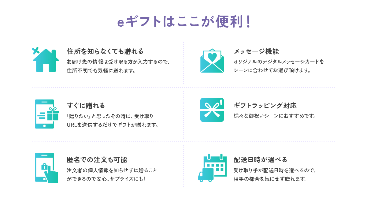 eギフトポイント