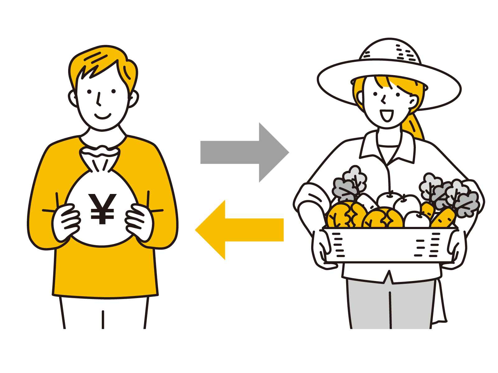 ふるさと納税イメージ