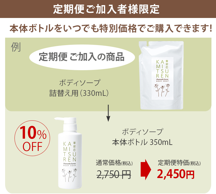 毎回 販売 ボディソープ