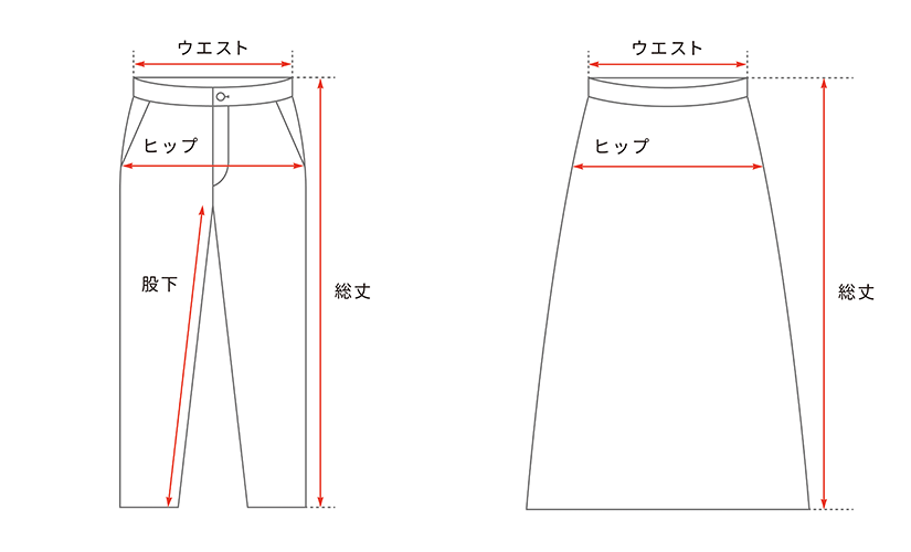 ボトムスサイズガイド